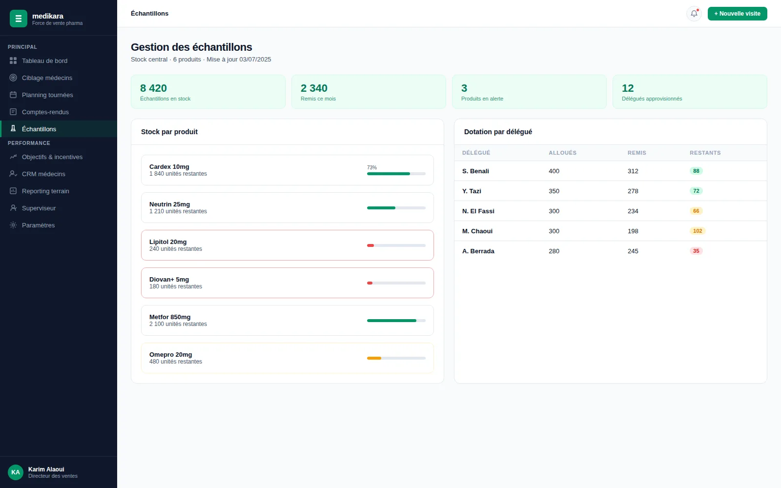 Aperçu du module Gestion des échantillons