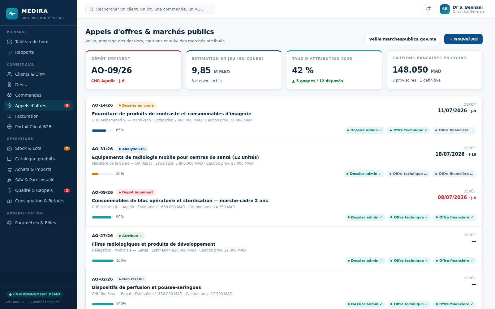 Aperçu du module Appels d'offres & marchés publics