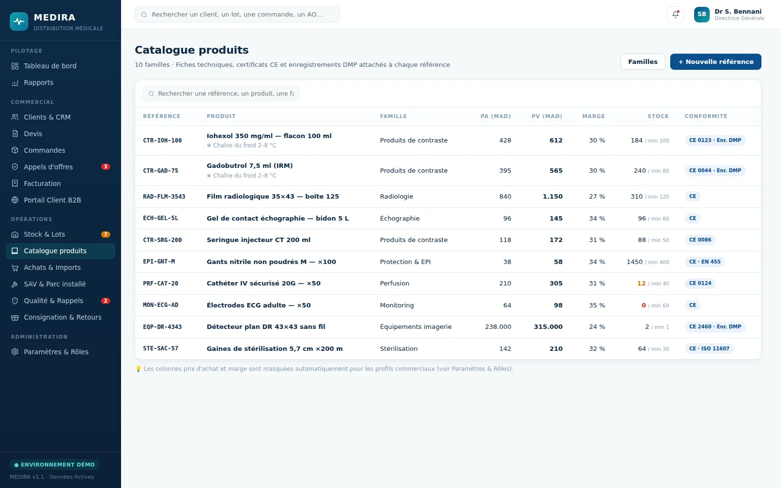 Aperçu du module Catalogue produits